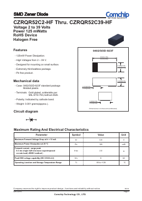 CZRQR52C30-HF Datasheet PDF ComChip
