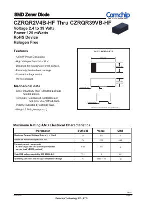 CZRQR6V2B-HF Datasheet PDF ComChip