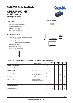 CPDUR3V3-HF Datasheet PDF ComChip