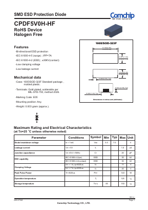 CPDF5V0H-HF Datasheet PDF ComChip