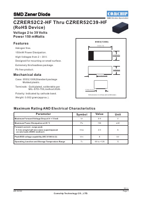 CZRER52C24-HF Datasheet PDF ComChip