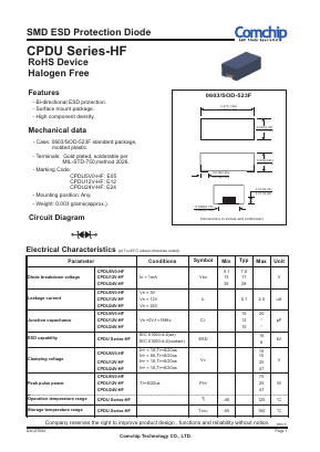 CPDU5V0-HF Datasheet PDF ComChip