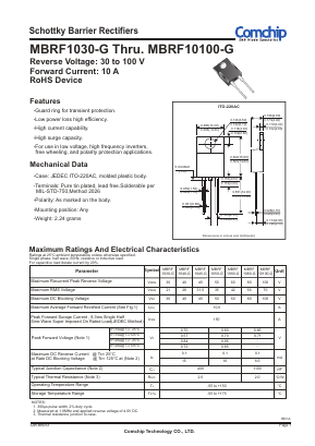 MBRF1050-G Datasheet PDF ComChip