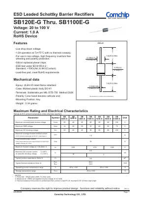 SB1100EB-G Datasheet PDF ComChip