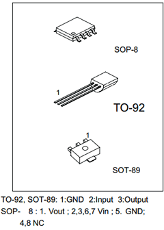 79L15 Datasheet PDF Contek Microelectronics