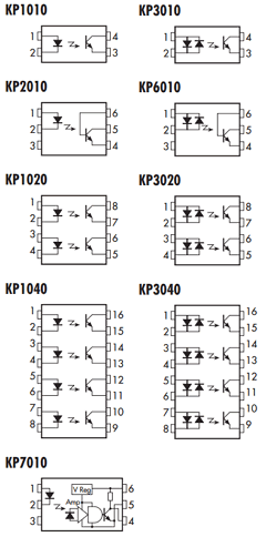KP1040SA Datasheet PDF COSMO Electronics
