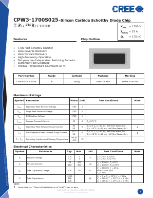 CPW3-1700S025 Datasheet PDF Cree, Inc