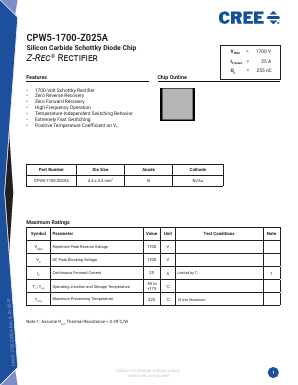 CPW5-1700-Z025A Datasheet PDF Cree, Inc