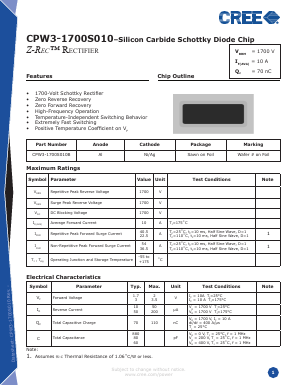 CPW3-1700S010 Datasheet PDF Cree, Inc