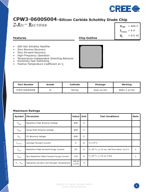 CPW3-0600S004 Datasheet PDF Cree, Inc