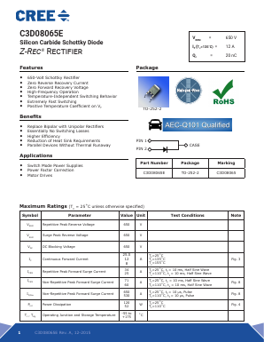 C3D08065E Datasheet PDF Cree, Inc