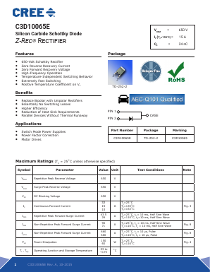 C3D10065E Datasheet PDF Cree, Inc