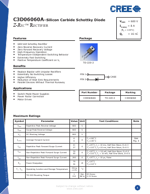 C3D06060A Datasheet PDF Cree, Inc