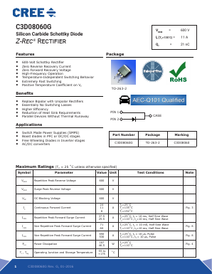 C3D08060G Datasheet PDF Cree, Inc