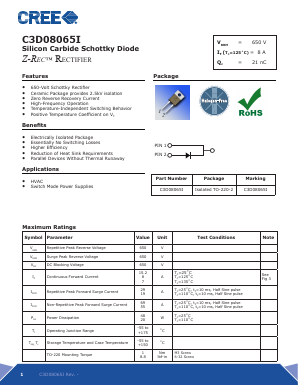 C3D08065I Datasheet PDF Cree, Inc