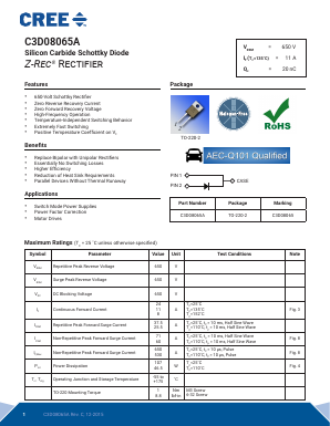 C3D08065A Datasheet PDF Cree, Inc