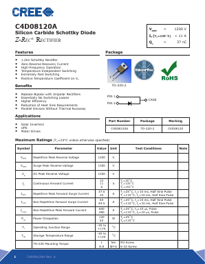 C4D08120A Datasheet PDF Cree, Inc