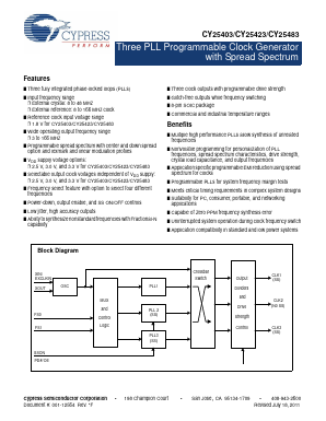 CY25483SXCT Datasheet PDF Cypress Semiconductor
