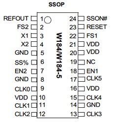 W184 Datasheet PDF Cypress Semiconductor