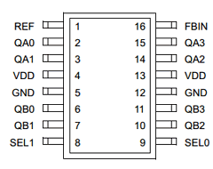 W152-12 Datasheet PDF Cypress Semiconductor