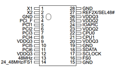 W196G Datasheet PDF Cypress Semiconductor