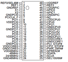 W48S101-04H Datasheet PDF Cypress Semiconductor