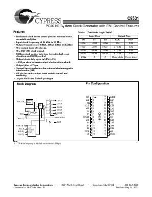 IMIC9531CTT Datasheet PDF Cypress Semiconductor
