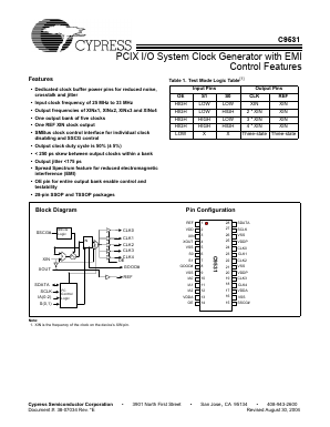 CYI9531OXC Datasheet PDF Cypress Semiconductor