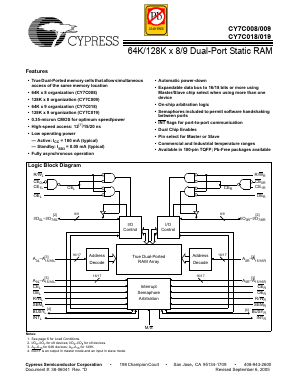 CY7C008-15AXC Datasheet PDF Cypress Semiconductor