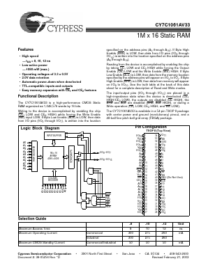 CY7C1061AV33-8ZI Datasheet PDF Cypress Semiconductor