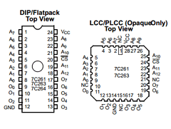 7C261-20 Datasheet PDF Cypress Semiconductor
