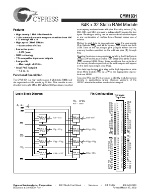CYM1831PY-20C Datasheet PDF Cypress Semiconductor