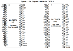 CY14B104KA Datasheet PDF Cypress Semiconductor