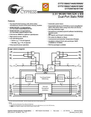 CY7C017AV-25JC Datasheet PDF Cypress Semiconductor