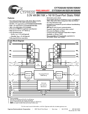 CY7C0241AV-20AC Datasheet PDF Cypress Semiconductor