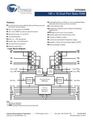 CY7C026A Datasheet PDF Cypress Semiconductor