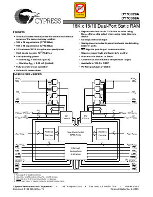 CY7C026A-12AC Datasheet PDF Cypress Semiconductor