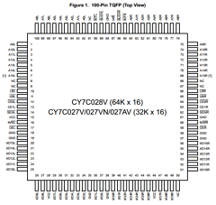 CY7C037V Datasheet PDF Cypress Semiconductor