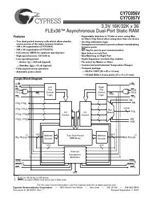 CY7C056V Datasheet PDF Cypress Semiconductor