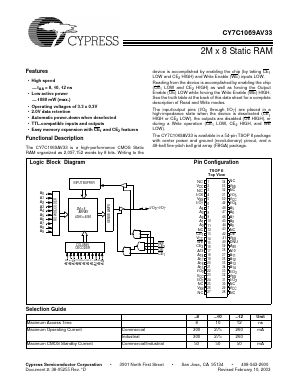 CY7C1069AV33-12ZC Datasheet PDF Cypress Semiconductor