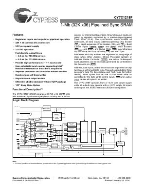 CY7C1218F Datasheet PDF Cypress Semiconductor
