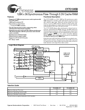 CY7C1345B Datasheet PDF Cypress Semiconductor