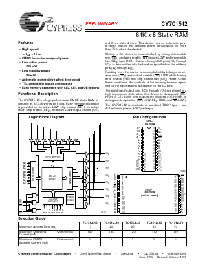 CY7C1512-70SC Datasheet PDF Cypress Semiconductor
