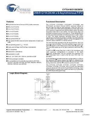 CY7C29 Datasheet PDF Cypress Semiconductor