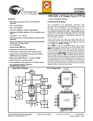 CY7C4271-15AC Datasheet PDF Cypress Semiconductor