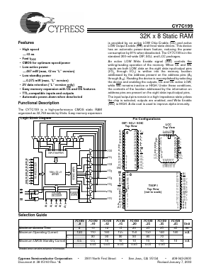 7C199-10ZI Datasheet PDF Cypress Semiconductor
