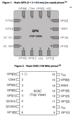 CY8C20140 Datasheet PDF Cypress Semiconductor