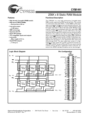 CYM1441-25 Datasheet PDF Cypress Semiconductor