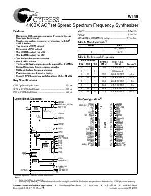 W149 Datasheet PDF Cypress Semiconductor