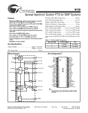 W159H Datasheet PDF Cypress Semiconductor